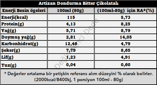 Artizan Dondurma Bitter Çikolatalı(%100 Jersey İnek Sütü)